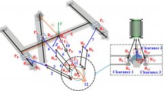 讲授质量的稳步提拔